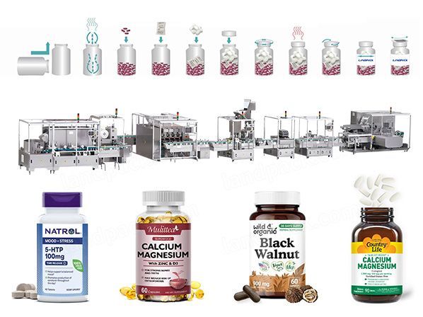 Линия по производству бутылок Smart Pharma Pack — полностью автоматизированная фармацевтическая упаковка, соответствующая требованиям GMP и FDA.