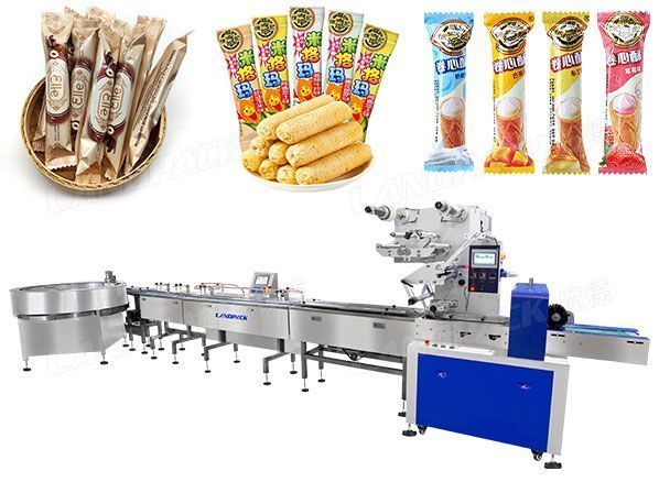 Автоматическая линия для упаковки пищевых продуктов в горизонтальную упаковочную машину для бумажных батончиков и конфет.